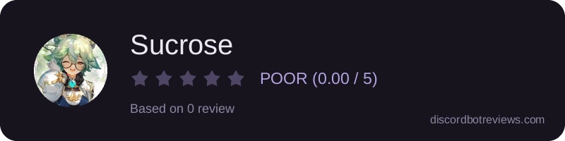 Rating widget preview for Sucrose