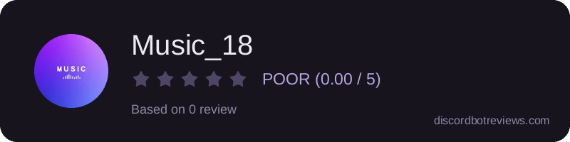 Rating widget preview for Music_18