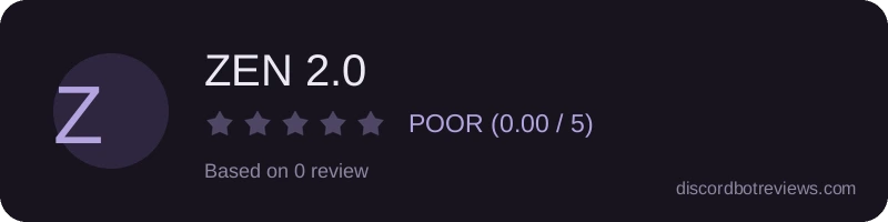 Rating