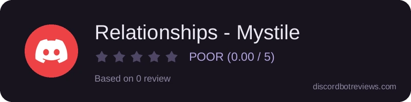 Rating widget preview for Relationships - Mystile