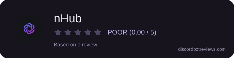 Rating
