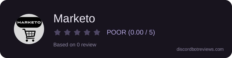 Rating widget preview for Marketo