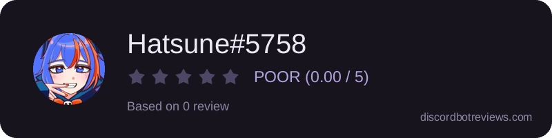 Rating widget preview for Hatsune#5758