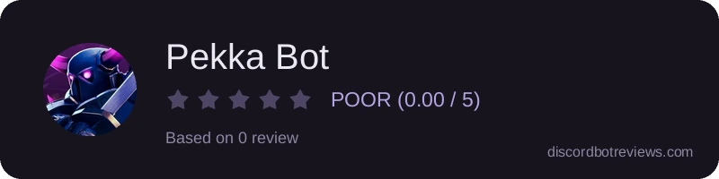 Rating widget preview for Pekka Bot