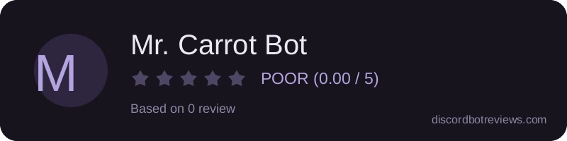 Rating widget preview for Mr. Carrot Bot
