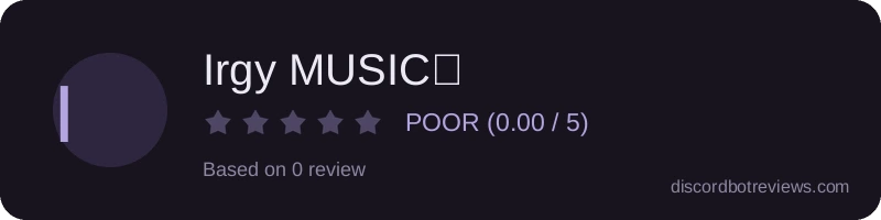 Rating widget preview for Irgy MUSIC💽