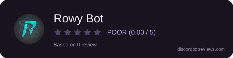 Rating