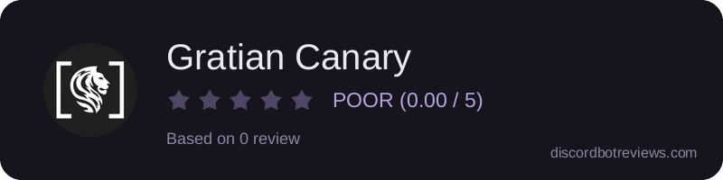 Rating widget preview for Gratian Canary