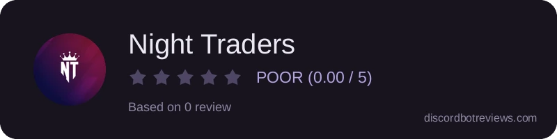 Rating widget preview for Night Traders