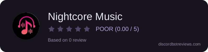 Rating widget preview for Nightcore Music