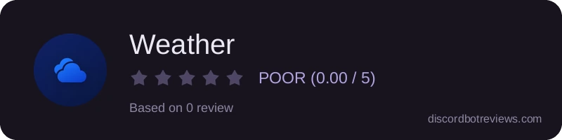 Rating