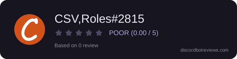 Rating widget preview for CSV,Roles#2815