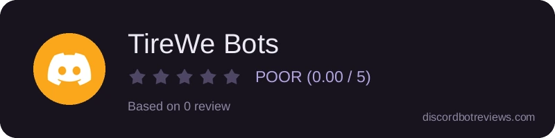 Rating