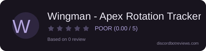 Rating banner for Wingman - Apex Rotation Tracker