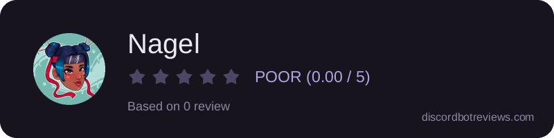 Rating