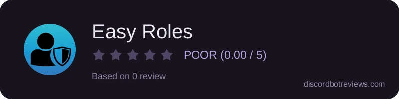 Rating widget preview for Easy Roles