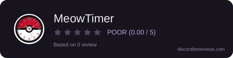 Rating