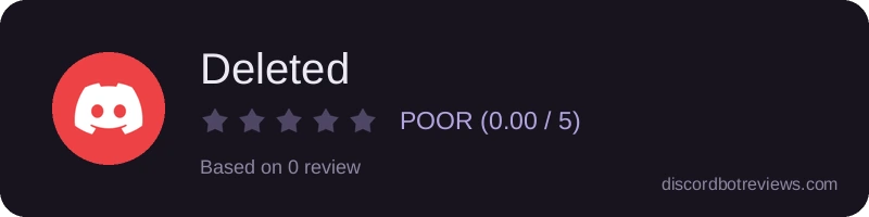 Rating widget preview for Deleted