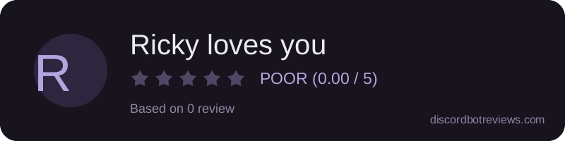 Rating