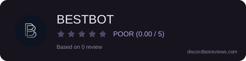 Rating widget preview for BESTBOT