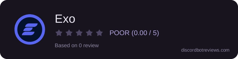 Rating