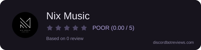 Rating widget preview for Nix Music