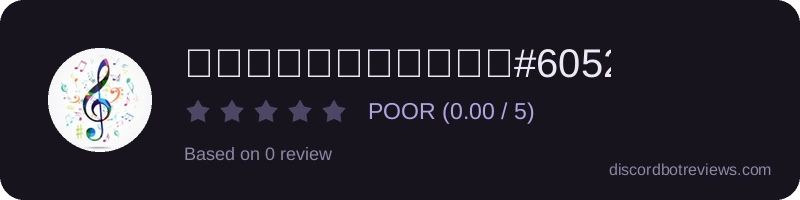 Rating widget preview for おしゃべり君【１号機】#6052