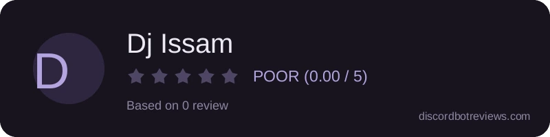 Rating widget preview for Dj Issam