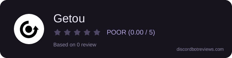 Rating widget preview for Getou
