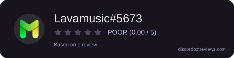 Rating