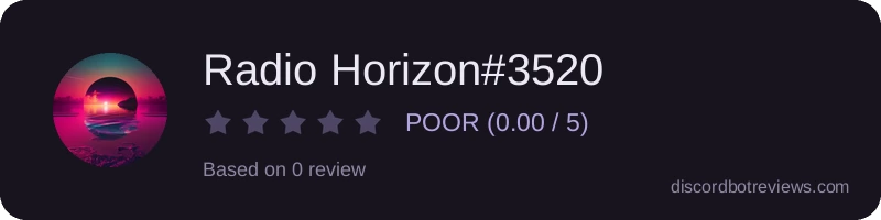 Rating