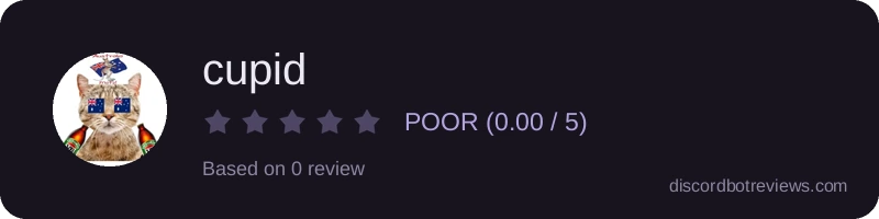Rating banner for cupid