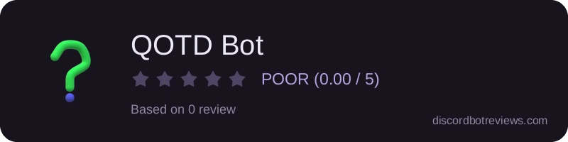 Rating widget preview for QOTD Bot