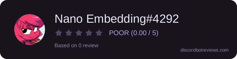 Rating widget preview for Nano Embedding#4292