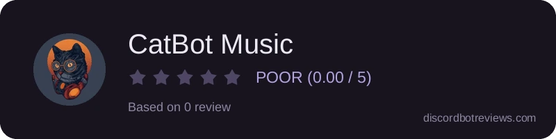 Rating widget preview for CatBot Music