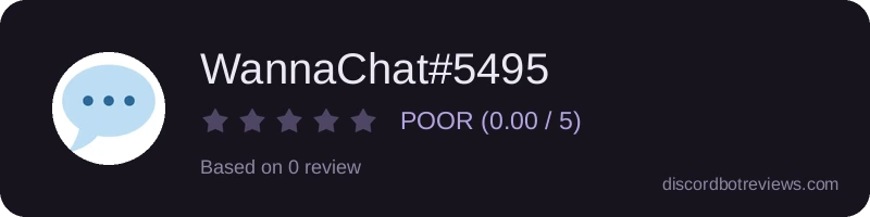 Rating widget preview for WannaChat#5495