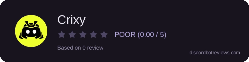 Rating widget preview for Crixy