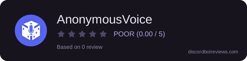 Rating widget preview for AnonymousVoice