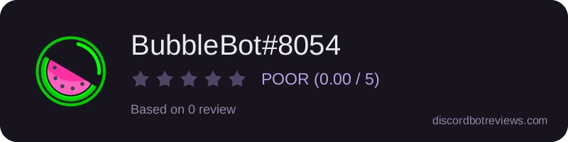 Rating