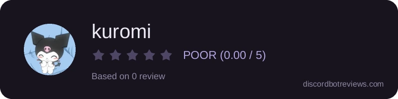Rating widget preview for kuromi