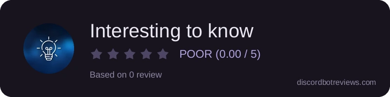 Rating widget preview for Interesting to know
