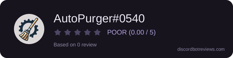 Rating widget preview for AutoPurger#0540