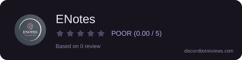 Rating widget preview for ENotes