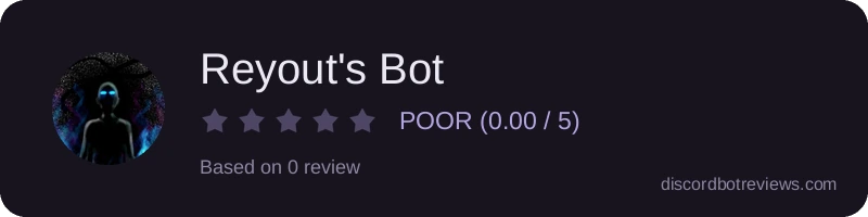Rating widget preview for Reyout's Bot