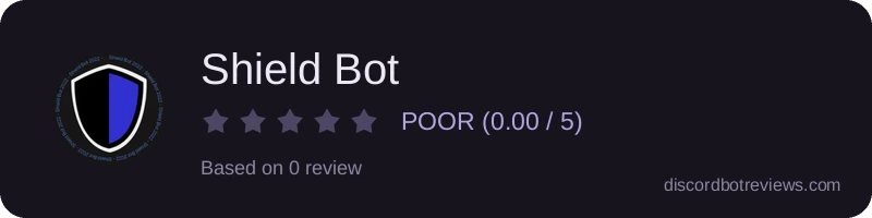 Rating