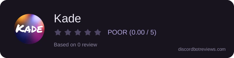 Rating