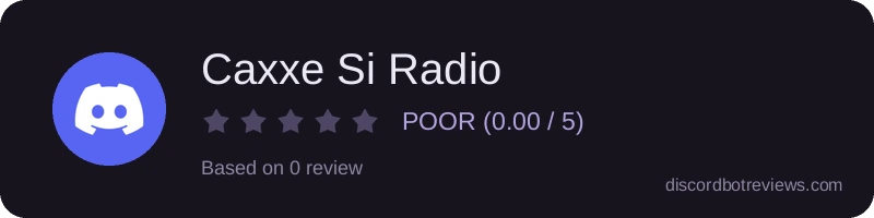 Rating