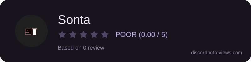 Rating