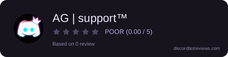 Rating widget preview for AG | support™