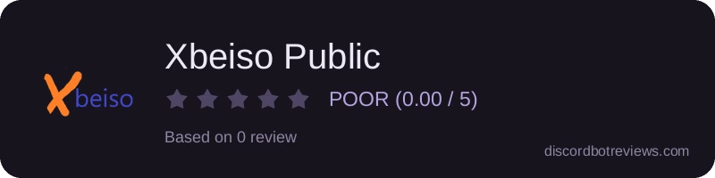 Rating widget preview for Xbeiso Public